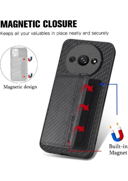 Xiaomi Redmi A3 Için Komple Kamera Güvenlik Rfıd Engelleme Standı Kartı (Yurt Dışından) fırsatları