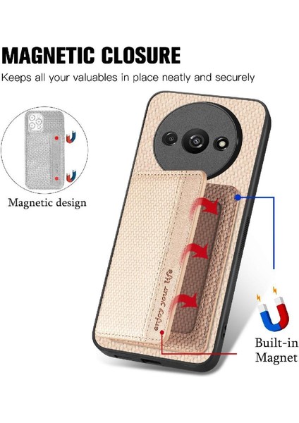 Xiaomi Redmi A3 Için Komple Kamera Güvenlik Rfıd Engelleme Standı Kartı (Yurt Dışından) modelleri