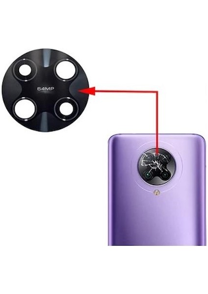 Pocophone F2 Pro ile Uyumlu Kamera Camı