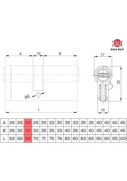 Kale Kilit | 264 Ortak Anahtarlı Tuzaklı Kilit Silindiri, 2'li Set (KTBS + KTBSM) Kilit Göbeği  [68 mm, Nikel]