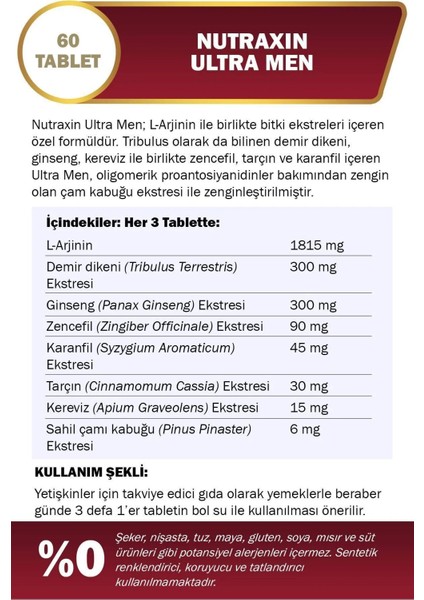 Ultra Men 60 Tablet - L-Arjinin, Ginseng, Zencefil, Demir Dikeni, Tarçın 4'lu