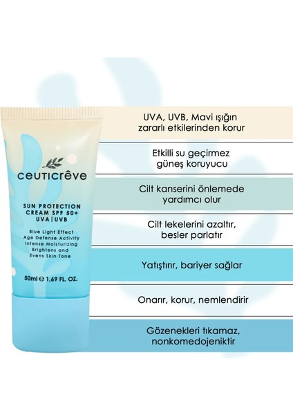 Güneş Kremi Güneş Koruyucu Krem - Sun Protection Cream 50 ml modelleri
