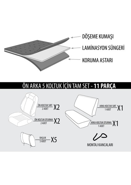 Kumaş Gofi Oto Koltuk Kılıfı - Ön Arka Tam Set - Üniversal Gri Universal