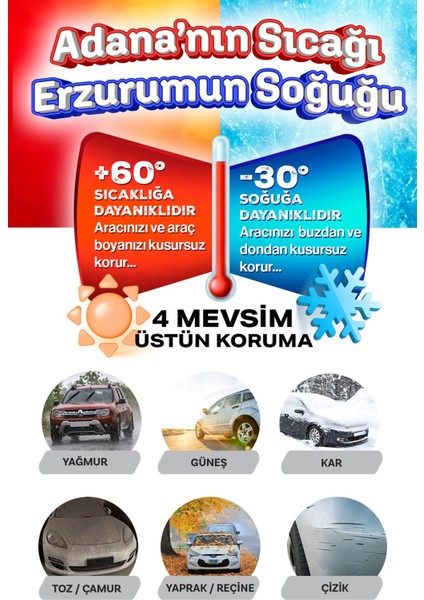 Tekno Trust Universal Sedan Araçlar ile Uyumlu Lüks Araba Brandası Miflonlu Branda Oto Çadır Örtü modelleri