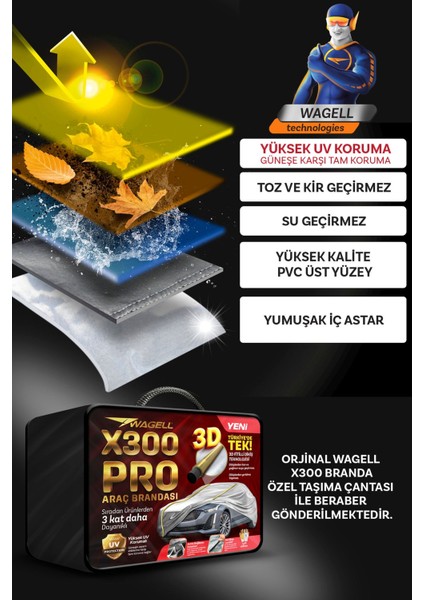 Tekno Trust Universal Sedan Araçlar ile Uyumlu Lüks Araba Brandası Miflonlu Branda Oto Çadır Örtü indirimleri