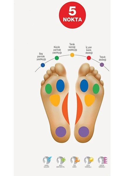 5 Nokta 102623.M 4Pr Siyah Erkek Rahat Ayakkabı Siyah indirimleri