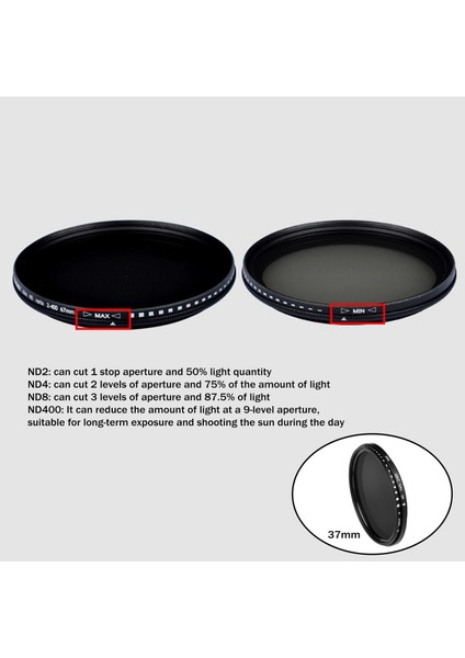 2 Ila 400 Değiş Ayarlanabilir Su Geçirmez Çok Kaplamalı 37MM (Yurt Dışından) indirimleri