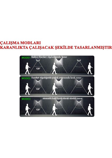 2 Adet 100 LED Güneş Enerjili Solar Lamba - Solar Sokak Lambası - Bahçe Lambası- 3 Mod Hareket ve Karanlık Sensörlü