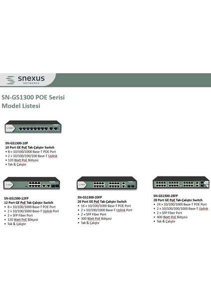 SN-GS1300-10P 8 Port 10/100/1000M Poe + 2 x 10/100/1000M RJ45 Port (120 Watt Poe) Poe Switch