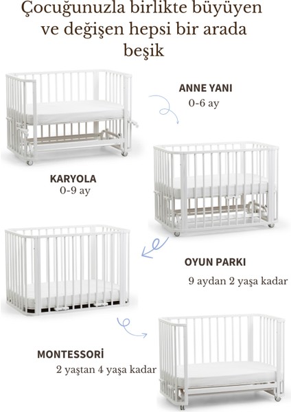 Beyaz Ahşap 4 in 1 Beşik Takım (BL) 70 x 110 - anneyanı, karyola, oyun parkı, montessori + junior yatak