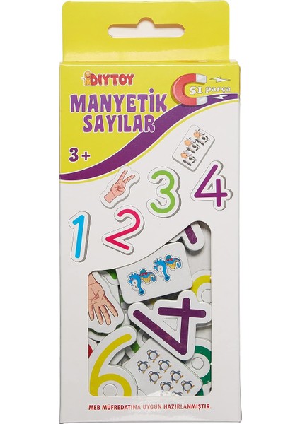 Manyetik Sayılar