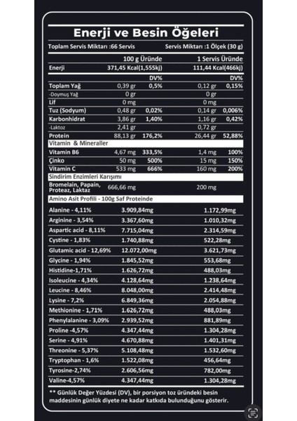 Whey Isolate Protein 2000 Gr 66 Servis Çikolata Gofret