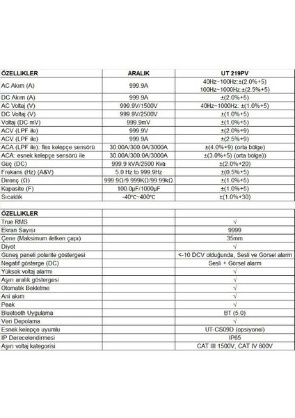 UT-219PV Profesyonel AC1500V/DC2500V Ac/dc 1000A Dijital Pensampermetre