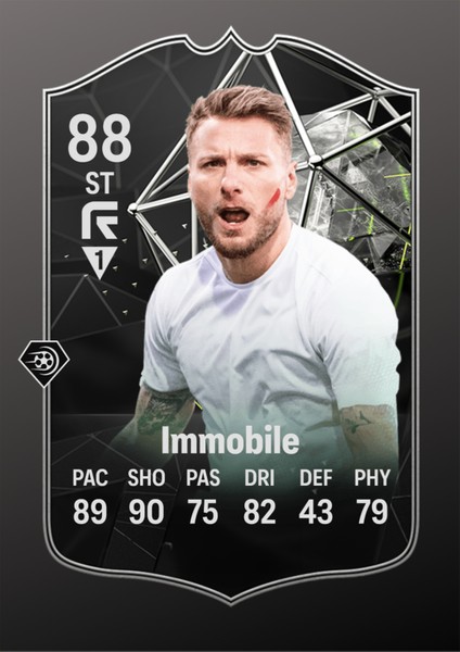 Ciro Immobile Fifa Fut Card Temalı Duvar Poster 30X42 cm Çerçevesiz