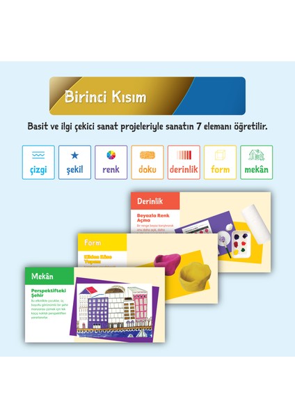 Çocuklara Sanat Nasıl Öğretilir? - Joy Evans