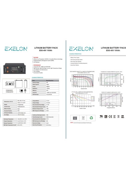 48 V Volt 100 Ah Amper Lityum Akü Rack Tipi Lifepo4 Lityum Batarya Exelon 48 V Volt 100 Ah Amper Lityum Akü Rack Tipi Lifepo4 Lityum Batarya fiyatları