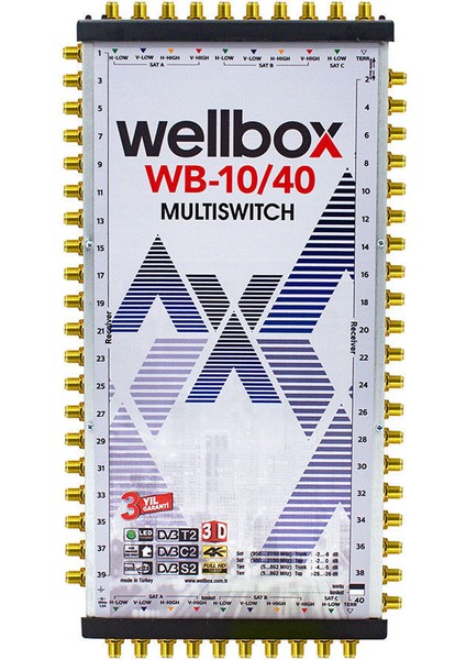 WXM-1040 10X40 Multiswich