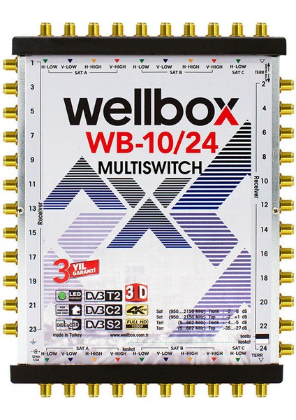 WXM-1024 10X24 Multiswich Multiswich Sonlu Kaskatlı