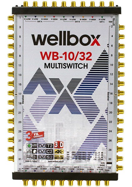 WXM-1032 10X32 Multiswich Multiswich Sonlu Kaskatlı