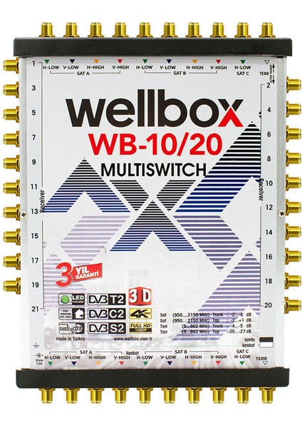 WXM-1020 10X20 Multiswich Multiswich Sonlu Kaskatlı