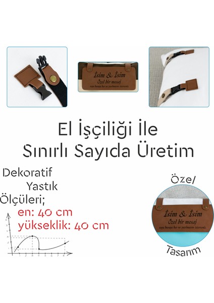 Ismine Özel, Ev Dekoruna Şıklık Katacak, Kedi Temalı, Sevimli ve Hediyelik Yastık, Kişiye Özel