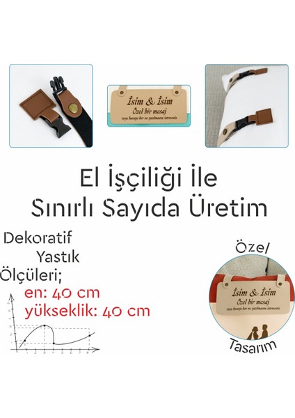 Isme Özel Yastık, Emsalsiz Hatıra, Şık, Rahat ve Dekoratif Tasarım, Kedi Sevenlere Özel, Hediyelik