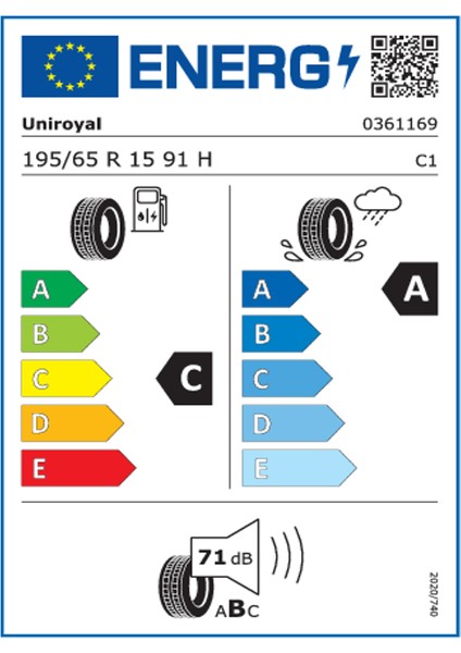Unıroyal 195/65 R15 91H Rainexpert 5 Oto Yaz Lastiği (Üretim Yılı: 2024) fiyatları