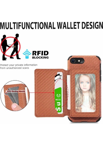 IPhone Se 2020 Rfıd Engelleme Için Komple Kamera Güvenlik Standı Kartı (Yurt Dışından) fiyatları