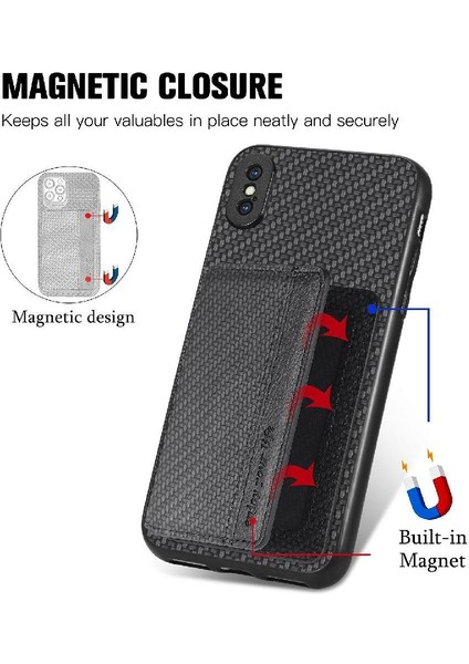 IPhone X/xs Rfıd Engelleme Komple Kamera Güvenlik Manyetik Kart (Yurt Dışından)