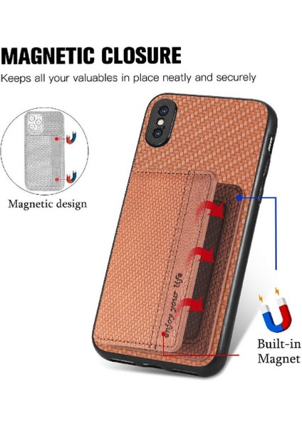 IPhone X/xs Rfıd Engelleme Komple Kamera Güvenlik Manyetik Kart (Yurt Dışından)