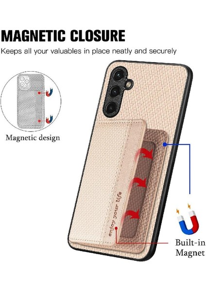 Samsung Galaxy A54 5g Standı Fonksiyonu Rfıd Engelleme Komple Kart (Yurt Dışından) fırsatları