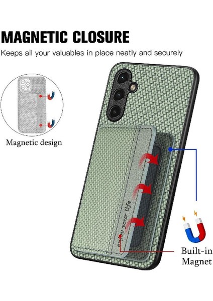 Samsung Galaxy A54 5g Standı Fonksiyonu Rfıd Engelleme Komple Kart (Yurt Dışından) indirimleri