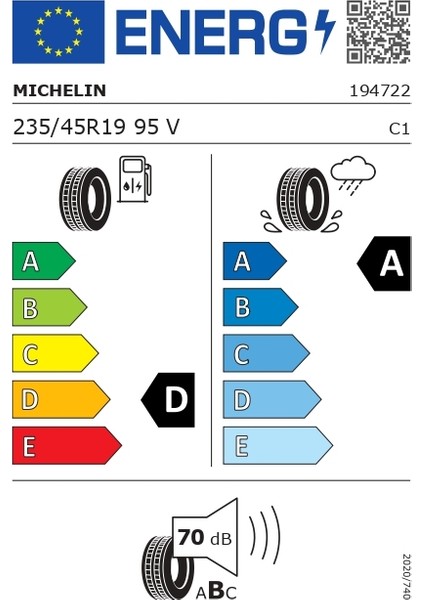 235/45 R19 95V Pilot Sport 4 Suv Zp Oto Yaz Lastiği (Üretim Yılı: 2024) fiyatları