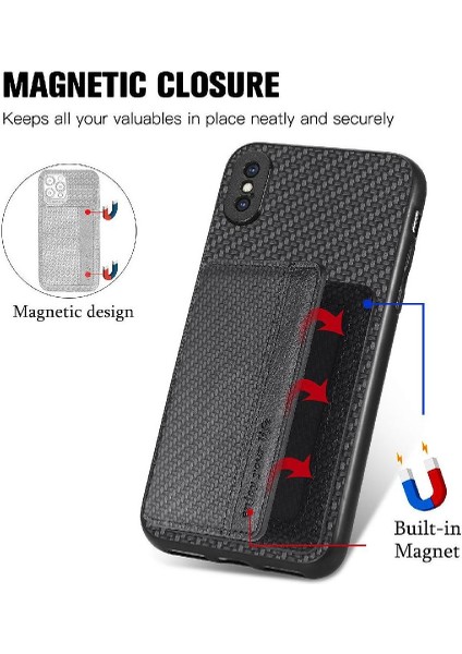 IPhone X/xs Rfıd Engelleme Komple Kamera Güvenlik Manyetik Kart (Yurt Dışından) fırsatları