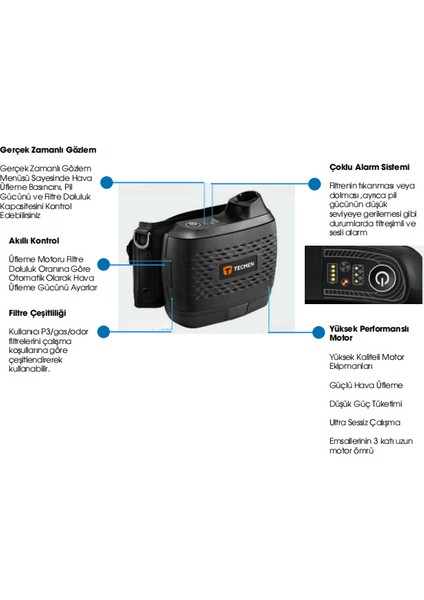 Solunum Koruyuculu Kolormatik Kaynak Baş Maskesi Freflow Papr V1 fiyatları