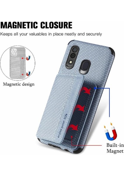 Samsung Galaxy A30/A20 Rfıd Engelleme Komple Kamera Güvenlik Standı (Yurt Dışından) fırsatları