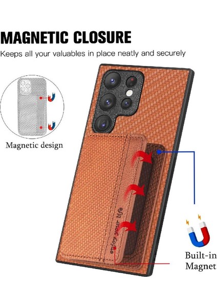 Samsung Galaxy S24 Ultra Komple Kamera Güvenlik Rfıd Engelleme Için Kılıf (Yurt Dışından) indirimleri
