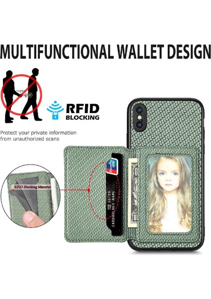 IPhone X/xs Rfıd Engelleme Komple Kamera Güvenlik Manyetik Kart (Yurt Dışından) modelleri