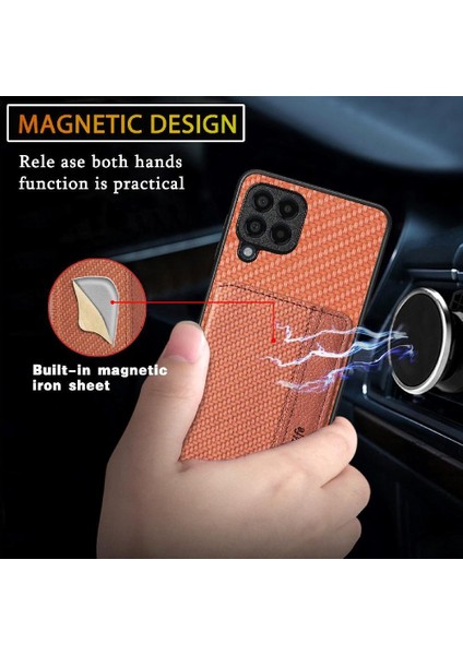 Samsung Galaxy M33 5g Rfıd Engelleme Manyetik Kart Tutucu Komple (Yurt Dışından)