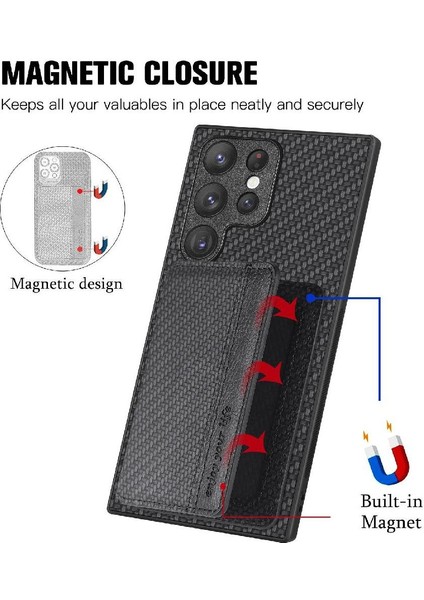 Samsung Galaxy S24 Ultra Komple Kamera Güvenlik Rfıd Engelleme Için Kılıf (Yurt Dışından) fiyatları