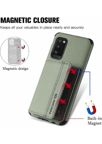Samsung Galaxy A41 Komple Kamera Güvenlik Rfıd Engelleme Manyetik (Yurt Dışından) fiyatları