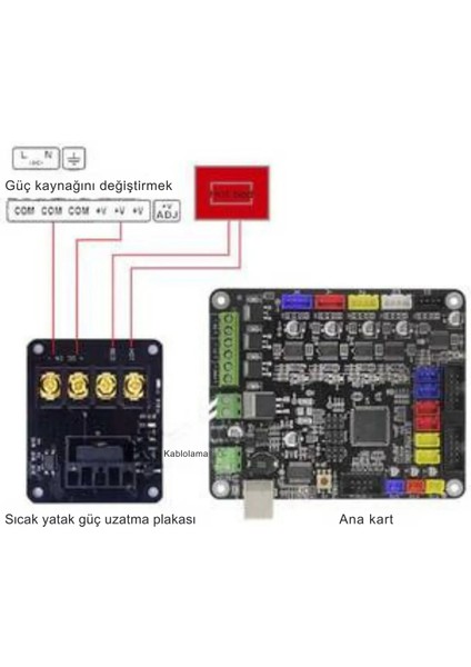3D Yazıcı Hot Bed Modül