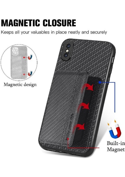 IPhone X/xs Rfıd Engelleme Komple Kamera Güvenlik Manyetik Kart (Yurt Dışından) fırsatları