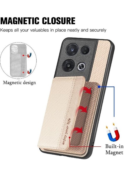 Oppo Oppo 8 Pro Için Komple Kamera Güvenlik Rfıd Engelleme Standı Kartı (Yurt Dışından) fırsatları