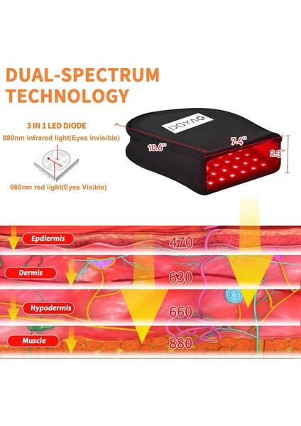 El Bilek Agrısı Için Kırmızı Işık Terapi Eldiveni indirimleri