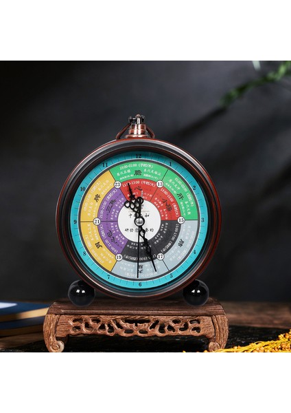 Tip Iıı Çin Tarzı Retro Masa Saati Masaüstü Saati Yatak Odası Süsleri Geleneksel Çin Tıbbı Kültürel Yaratıcı Çalar Saat (Yurt Dışından) indirimleri