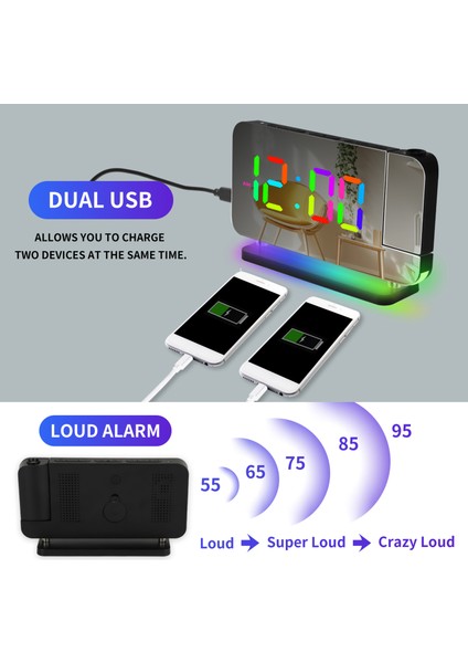 Beyaz Işık Projeksiyon Alarm Saati Dijital Alarm Saatleri Tavan Duvara Projeksiyon Rgb Gece Lambası LED Aynalı Saat Içinmasaüstü Alarmı (Yurt Dışından) indirimleri