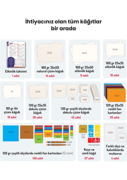 Çocuklara Sanat Nasıl Öğretilir (Kitap + Kâğıtlar + Boyalar) Hayat İçin Sanat Seti XL