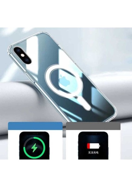 Apple iPhone Xs Uyumlu Kılıf Zore Tacsafe Wireless Kapak