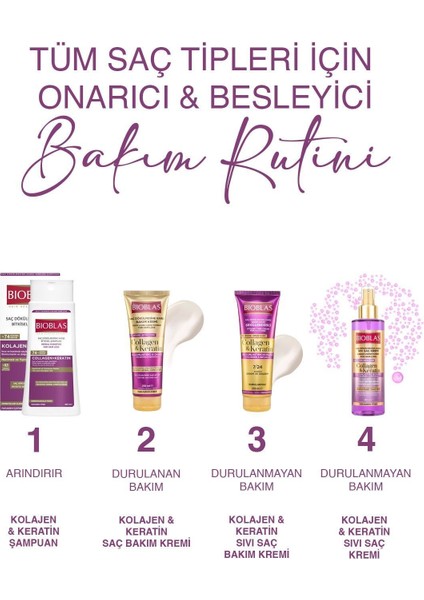 Saç Dökülmesine Karşı Bakım Kremi 250ML Collagen&keratin 2'li Paket fırsatları
